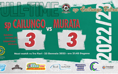 Cailungo vs Murata Futsal Result