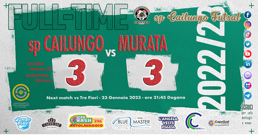 Cailungo vs Murata Futsal Result