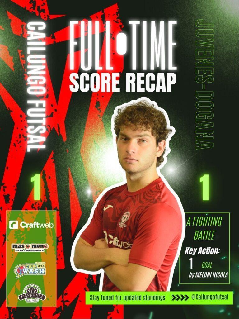 CAILUNGO FUTSAL – A FIGHTING BATTLE - UN PUNTO, UNA REAZIONE, UN SEGNALE.