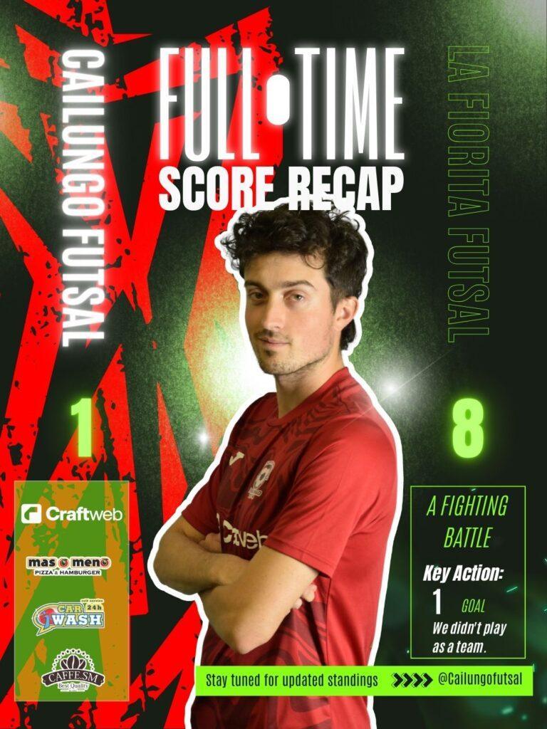 CAILUNGO FUTSAL – un tempo buono il secondo meno